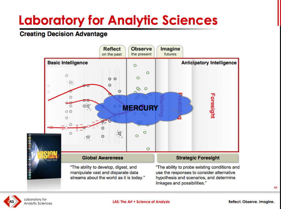 True profits: The surveillance-industrial complex and the NSA laboratory doing tests on our data to "beat the news"