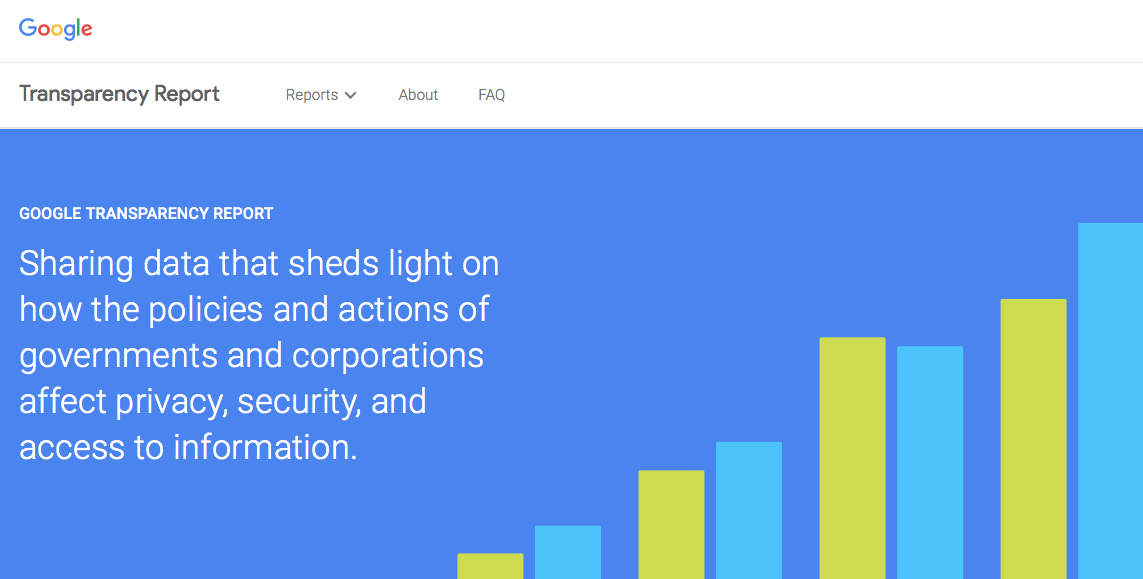 Google Transparency Report