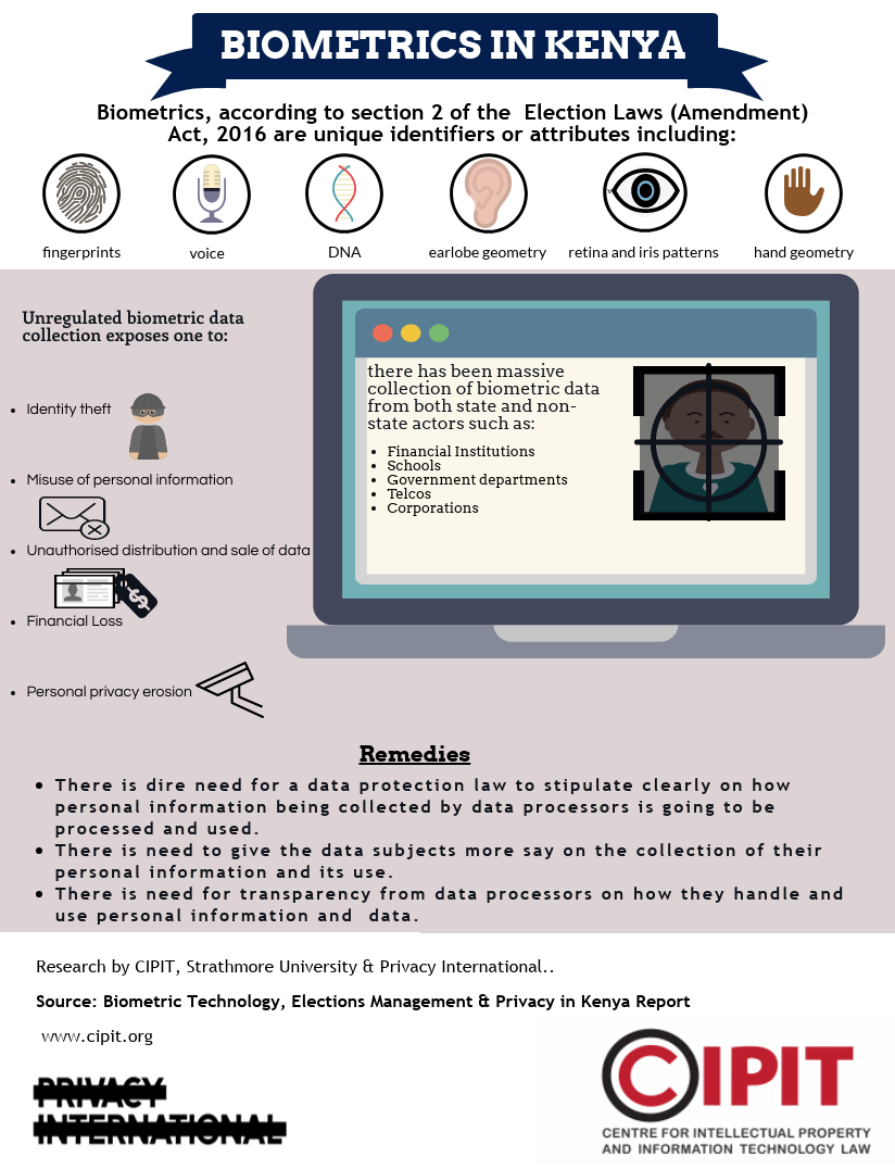 CIPIT infographic