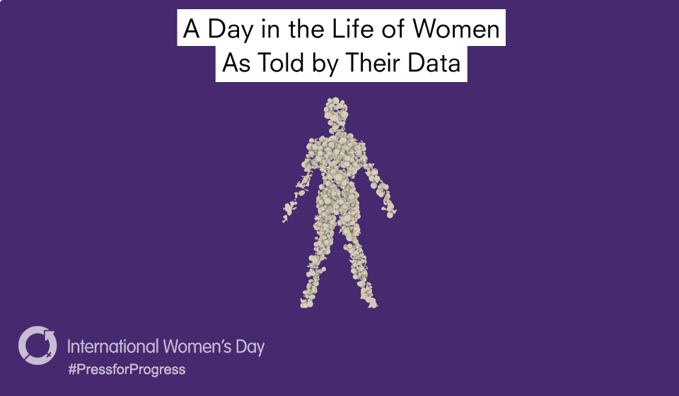 IWD2018