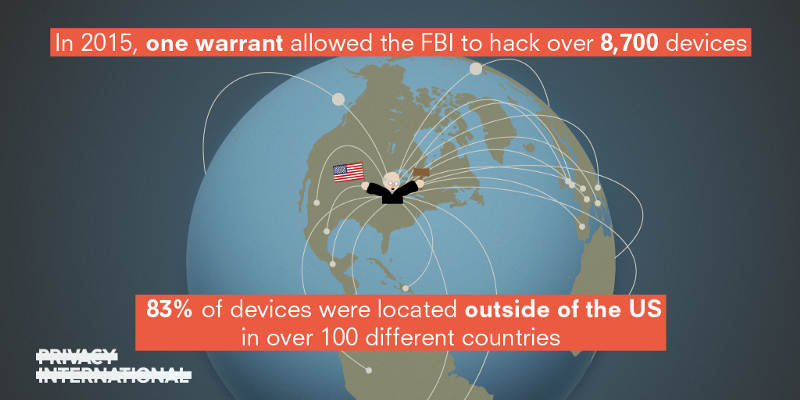 Hacking FBI