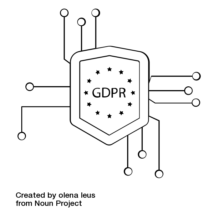 General Data Protection Regulation