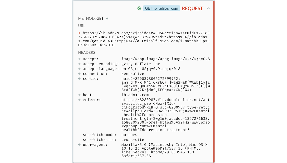 A query from PrioriGroup to AppNexus