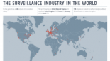 Global Surveillance Industry 