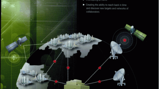 centralisation of surveillance graphic