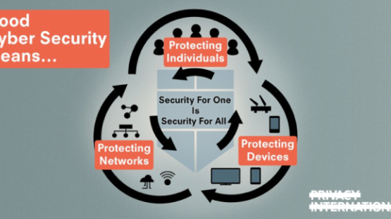 Graphic illustrating that good cyber security means security for one is security for all