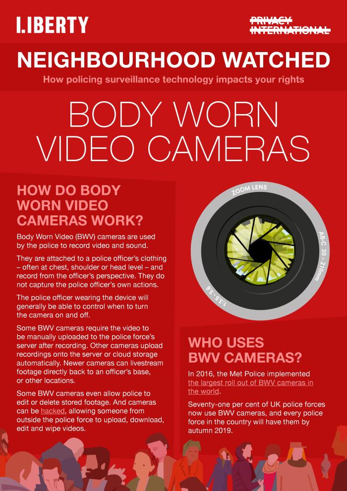 body worn video cameras explainer
