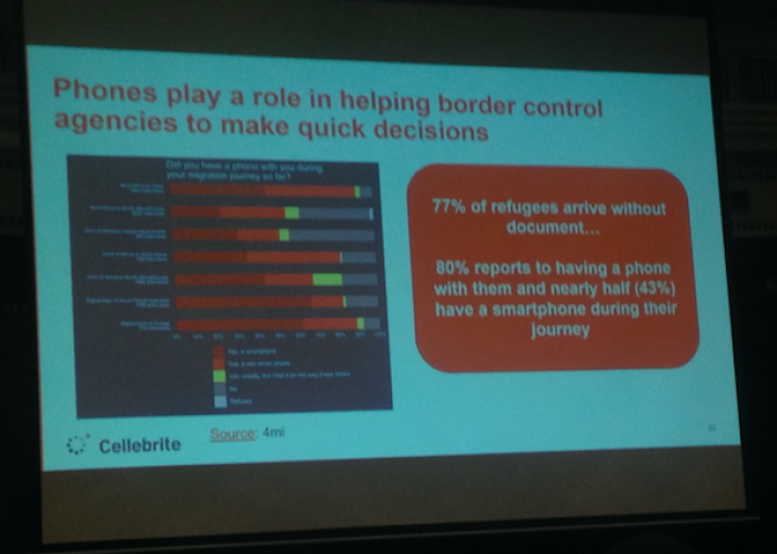 Cellebrite slide 1