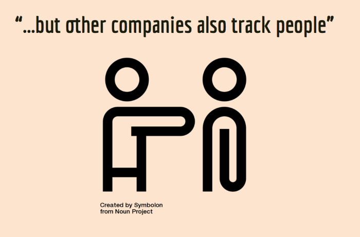 Companies track people