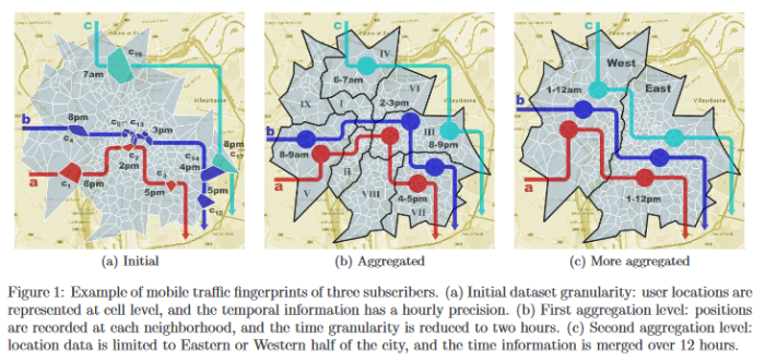 Three examples of aggregated telco data against a map with decreasing granularity