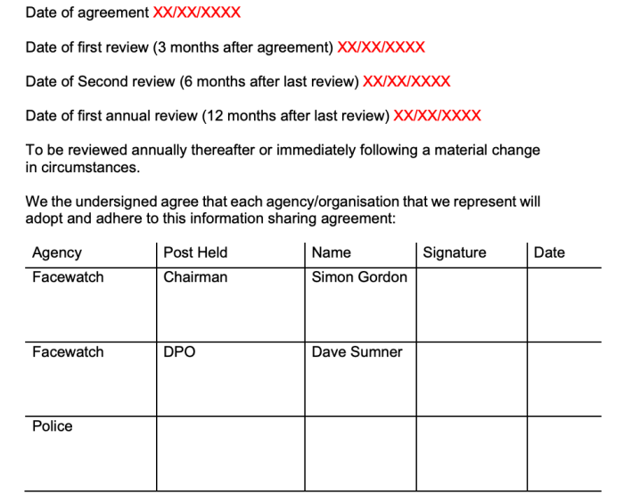 agreement signatures