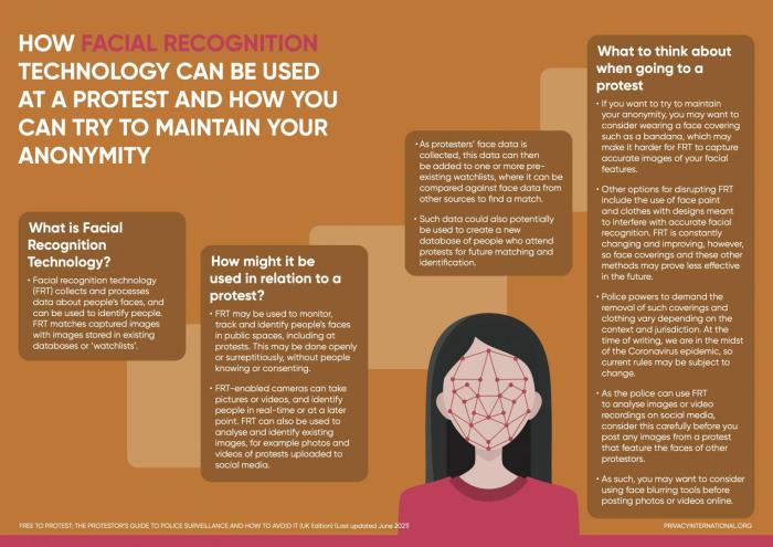 Facial recognition guide