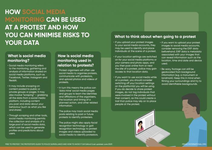 Social media intelligence guide