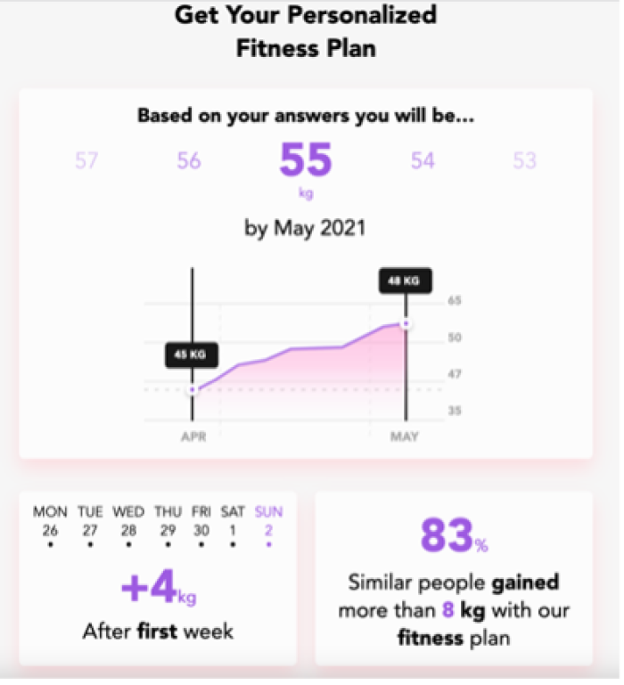 weight gain programme 43kg to 55kg