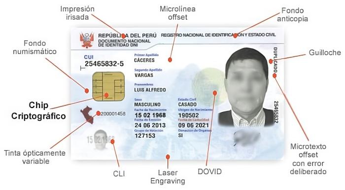 example of Peruvian electronic DNI