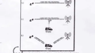 IMSI Catch 22: Understanding the Role of Spying Equipment in the Mi Sangre Case