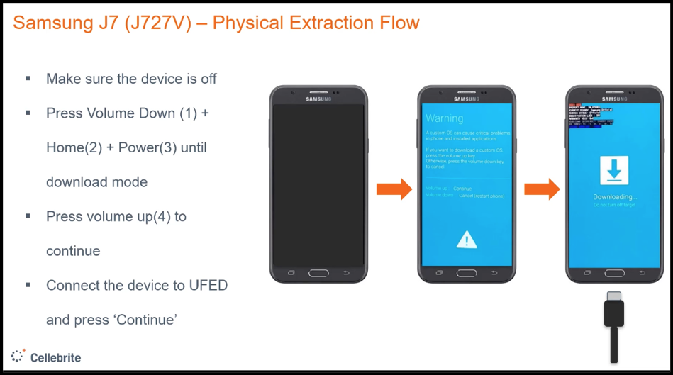 how to get a device into edl mode