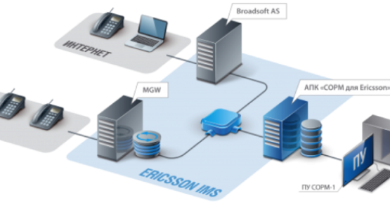 Lawful interception: the Russian approach