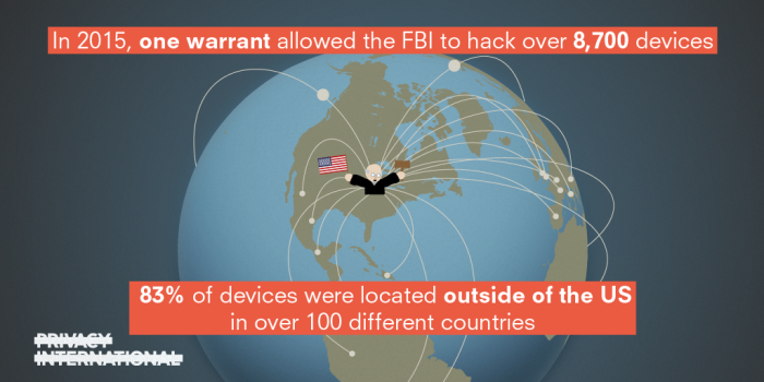 hacking infographic