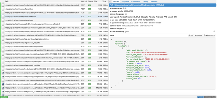 Screen shot of data in DIE, entry reading PUT with an api.owhealth.com user data link is highlighted, there is requested data including period end data, period intensity, pregnant (marked false), and more 