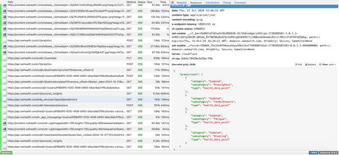 Screenshot of Flo data in the DIE - includes "predictions" data field which is followed by categories of symptoms such as "TenderBreasts" and "Bloating"